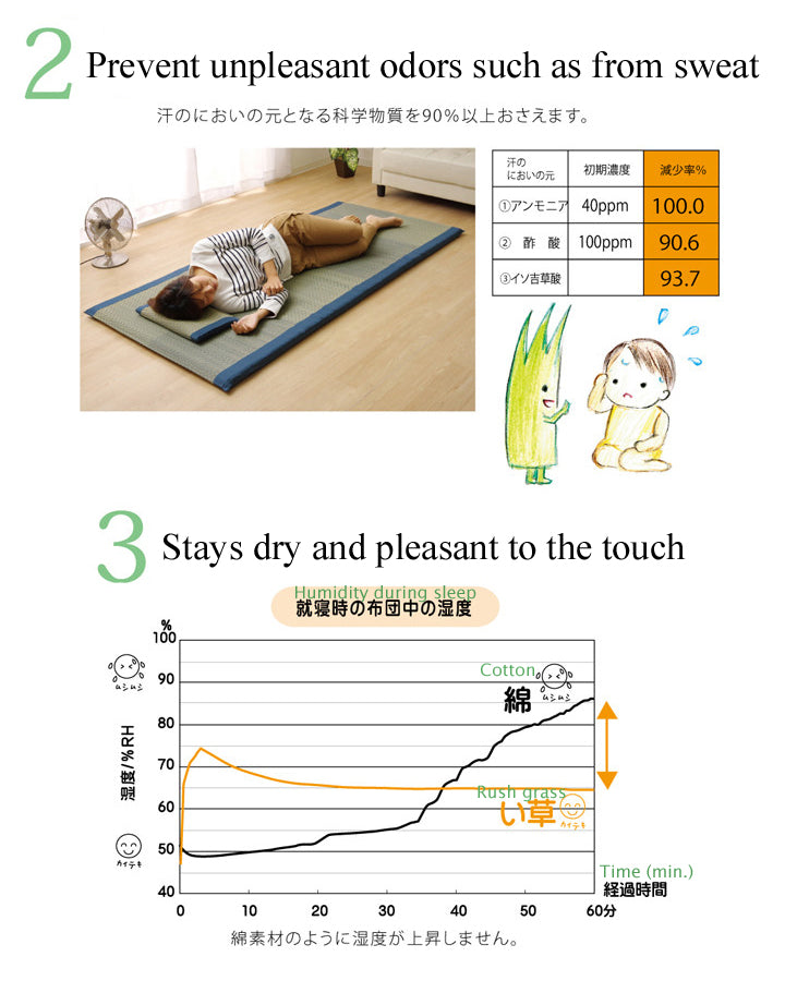 Rush Grass Tatami Mattress - Noa