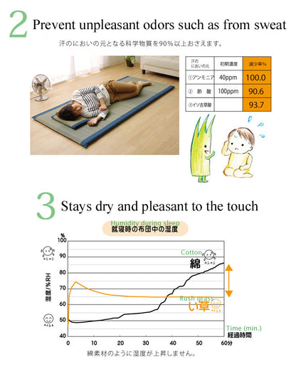 Rush Grass Tatami Mattress - Noa