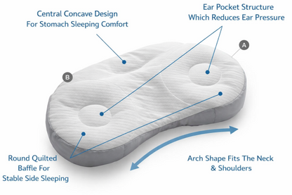 Pillow for Side Sleepers - Motto Yoko Rakune