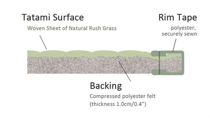 Rush Grass Tatami Mattress - Foldable Type