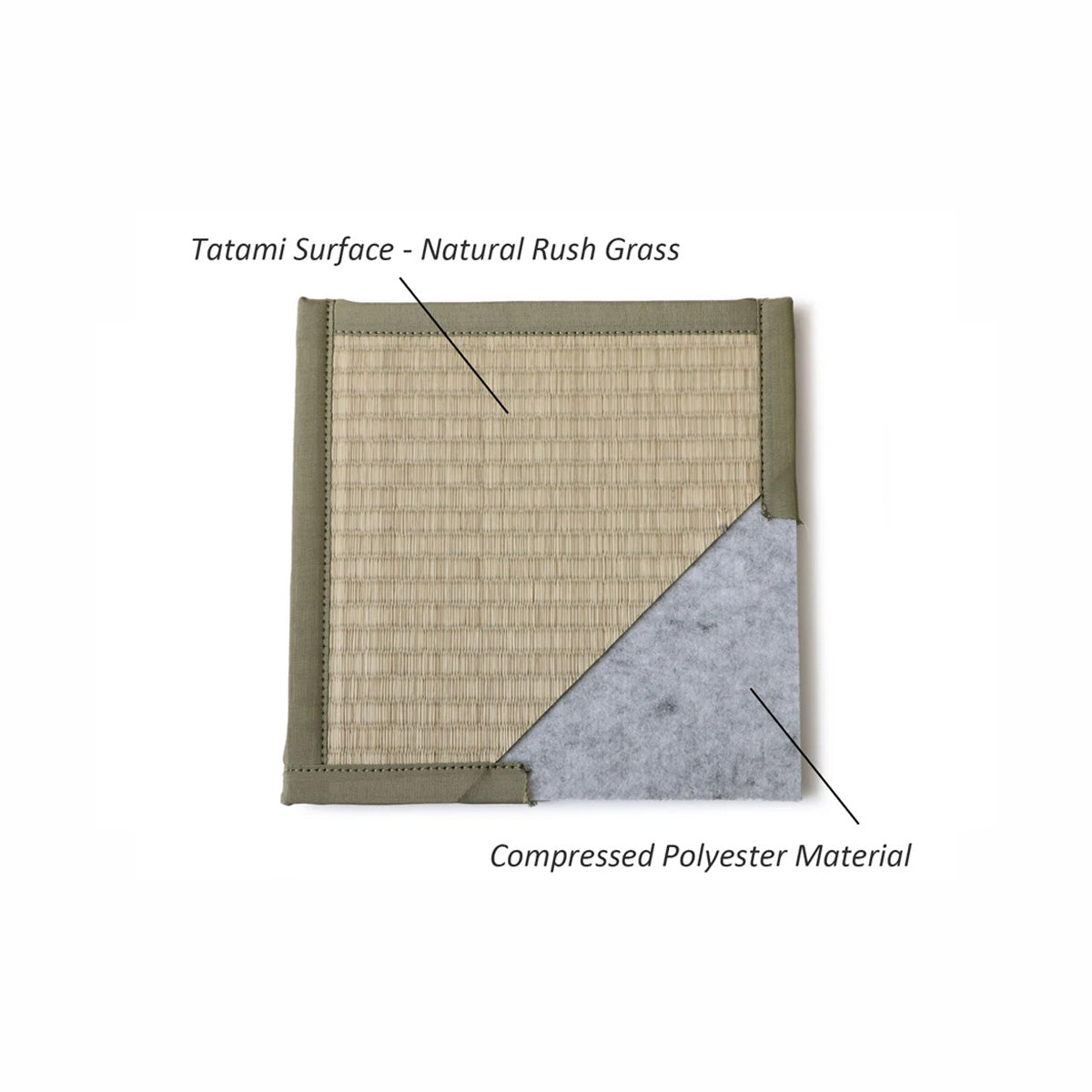 Unit Tatami Mats  - Tenryu - Brown Rim Lightweight Type