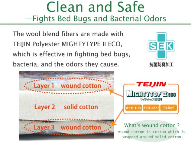 wool futon