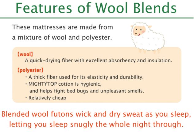 wool futon